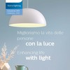 Catalogo Philips illuminazione per interno